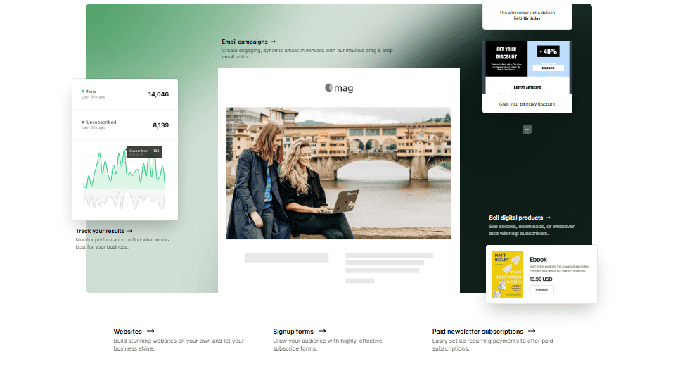 MailerLite 