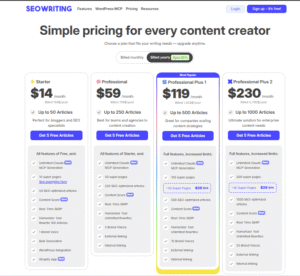 SEOwriting.ai – The Ultimate AI-Powered SEO Writing Tool for High-Quality Content